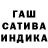 Бошки Шишки SATIVA & INDICA Vladyslav Litovka